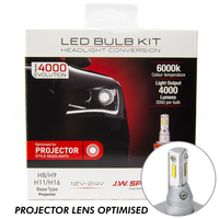 JW Speaker H8 H9 H11 H16 6000K PROJECTOR LENS Model 4000 EVOLUTION LED Conversion Kit Mazda CX-3 CX-5 